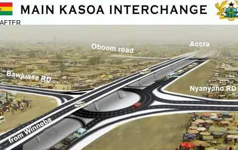 Kasoa Interchange Project